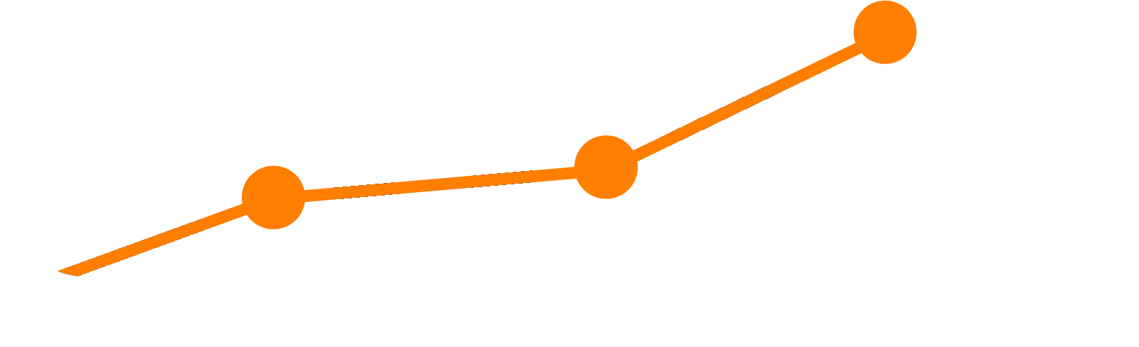 Digisix